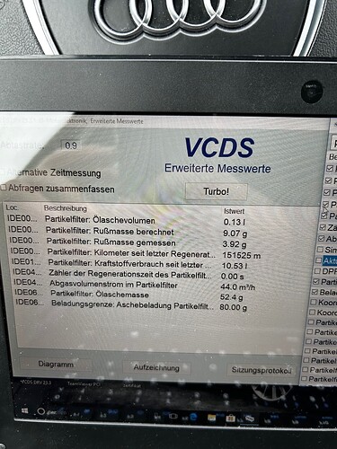 Audi A6 per VCDS